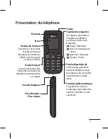 Предварительный просмотр 32 страницы LG LG-A100 User Manual