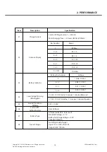 Preview for 14 page of LG LG-A130 Service Manual