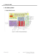 Preview for 15 page of LG LG-A130 Service Manual