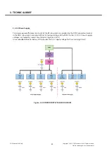 Preview for 41 page of LG LG-A130 Service Manual