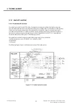 Preview for 53 page of LG LG-A130 Service Manual