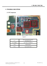 Preview for 64 page of LG LG-A130 Service Manual