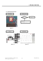 Preview for 66 page of LG LG-A130 Service Manual