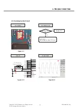 Preview for 70 page of LG LG-A130 Service Manual