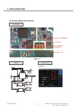 Preview for 71 page of LG LG-A130 Service Manual