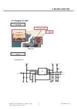 Preview for 76 page of LG LG-A130 Service Manual