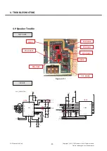 Preview for 89 page of LG LG-A130 Service Manual