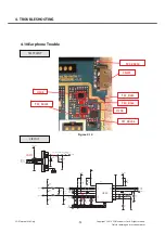 Preview for 91 page of LG LG-A130 Service Manual