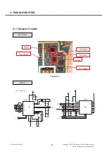 Preview for 93 page of LG LG-A130 Service Manual