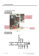 Preview for 95 page of LG LG-A130 Service Manual