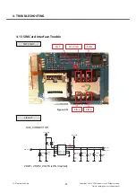 Preview for 97 page of LG LG-A130 Service Manual