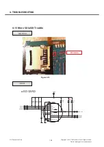 Preview for 101 page of LG LG-A130 Service Manual