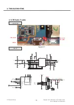 Preview for 103 page of LG LG-A130 Service Manual