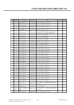 Preview for 160 page of LG LG-A130 Service Manual