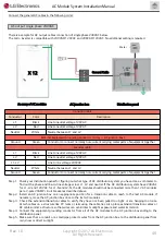 Предварительный просмотр 40 страницы LG LG A1C-A5 Series Installation Manual