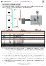 Предварительный просмотр 42 страницы LG LG A1C-A5 Series Installation Manual