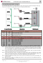 Предварительный просмотр 43 страницы LG LG A1C-A5 Series Installation Manual