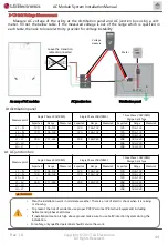 Предварительный просмотр 44 страницы LG LG A1C-A5 Series Installation Manual