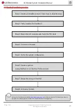 Предварительный просмотр 49 страницы LG LG A1C-A5 Series Installation Manual