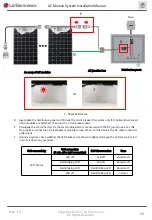 Предварительный просмотр 88 страницы LG LG A1C-A5 Series Installation Manual