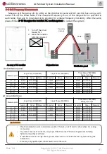 Предварительный просмотр 91 страницы LG LG A1C-A5 Series Installation Manual