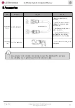 Предварительный просмотр 97 страницы LG LG A1C-A5 Series Installation Manual