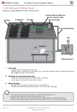 Предварительный просмотр 15 страницы LG LG A1C-V5 Series Installation Manual