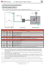 Предварительный просмотр 41 страницы LG LG A1C-V5 Series Installation Manual