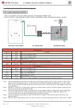 Предварительный просмотр 42 страницы LG LG A1C-V5 Series Installation Manual