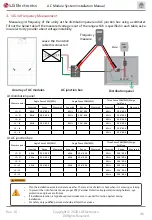 Предварительный просмотр 46 страницы LG LG A1C-V5 Series Installation Manual