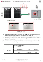 Предварительный просмотр 89 страницы LG LG A1C-V5 Series Installation Manual