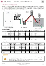 Предварительный просмотр 92 страницы LG LG A1C-V5 Series Installation Manual