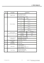 Предварительный просмотр 12 страницы LG LG-A230 Service Manual