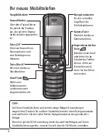 Preview for 4 page of LG LG-A250 User Manual