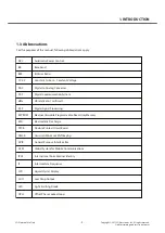 Preview for 5 page of LG LG-A258 Service Manual