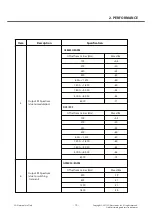 Preview for 10 page of LG LG-A258 Service Manual