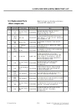 Preview for 148 page of LG LG-A258 Service Manual