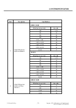 Preview for 10 page of LG LG-A270 Service Manual