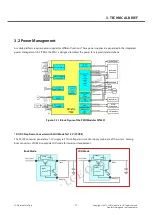 Preview for 17 page of LG LG-A270 Service Manual