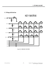 Preview for 33 page of LG LG-A270 Service Manual