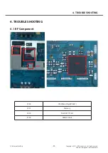 Preview for 42 page of LG LG-A270 Service Manual