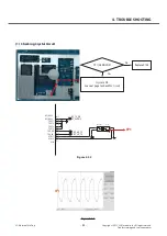 Preview for 44 page of LG LG-A270 Service Manual