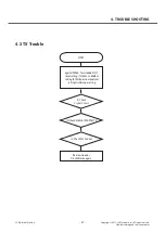 Preview for 47 page of LG LG-A270 Service Manual