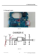 Preview for 56 page of LG LG-A270 Service Manual