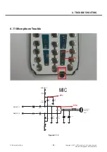 Preview for 68 page of LG LG-A270 Service Manual