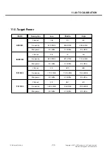 Preview for 105 page of LG LG-A270 Service Manual