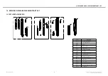 Preview for 106 page of LG LG-A270 Service Manual