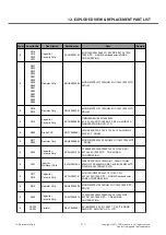 Preview for 111 page of LG LG-A270 Service Manual