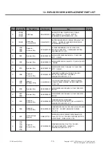 Preview for 114 page of LG LG-A270 Service Manual