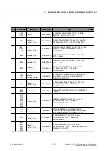 Preview for 115 page of LG LG-A270 Service Manual